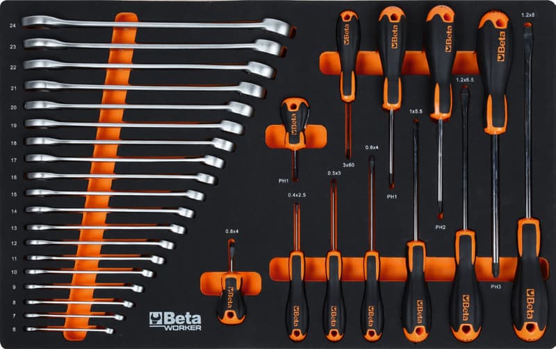 Beta Worker Assortment Of 189 Tools